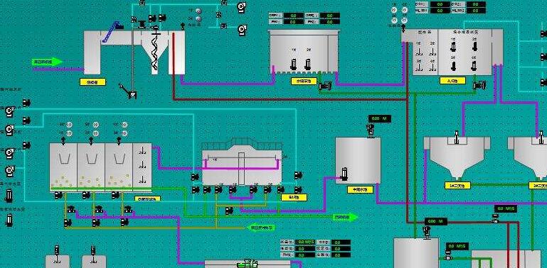 污水自控处理的电气设计