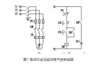 PLC控制柜厂家为您介绍设备的内外部电路