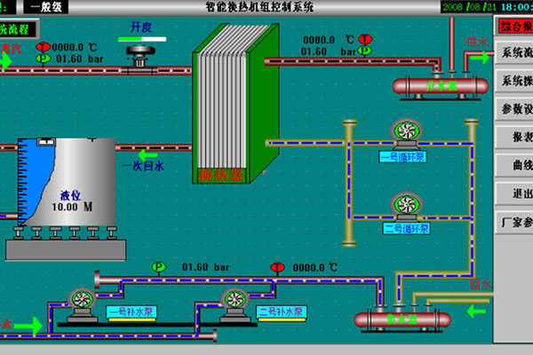 换热站PLC控制柜